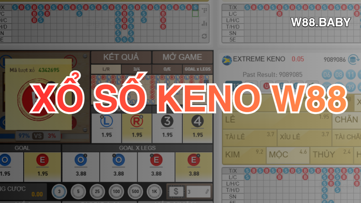 xo so keno w88
